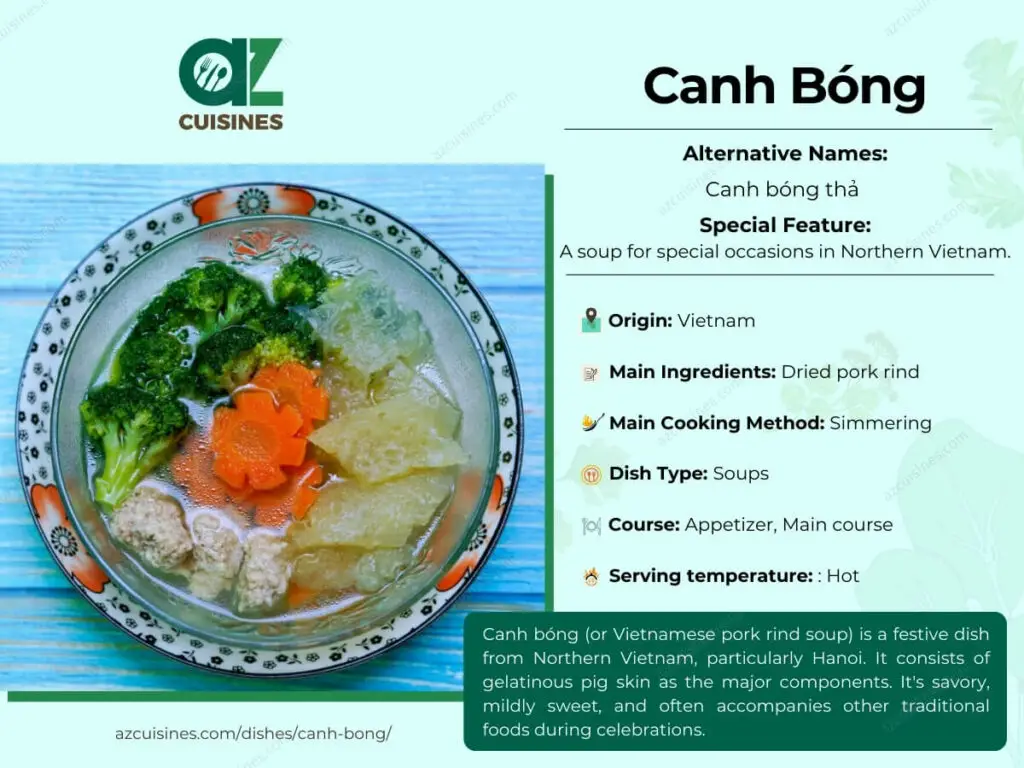 Canh Bong Overview