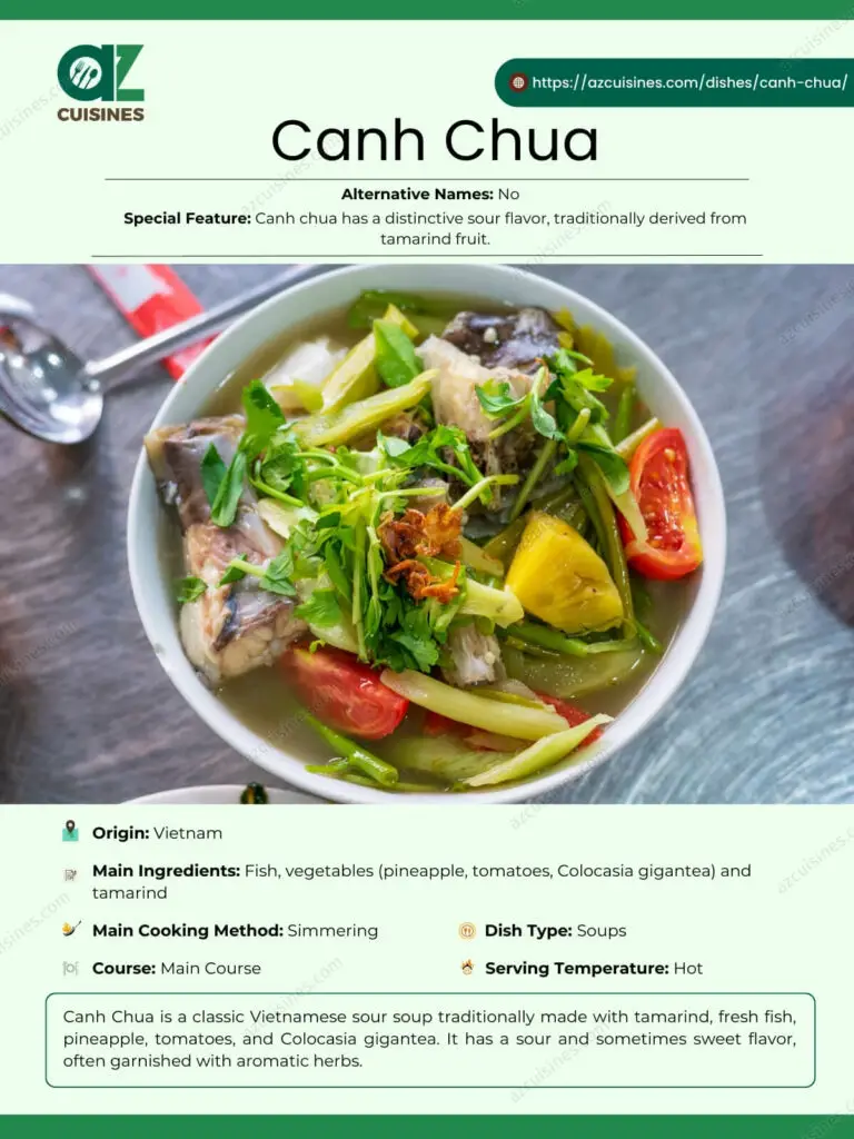 Canh Chua Overview