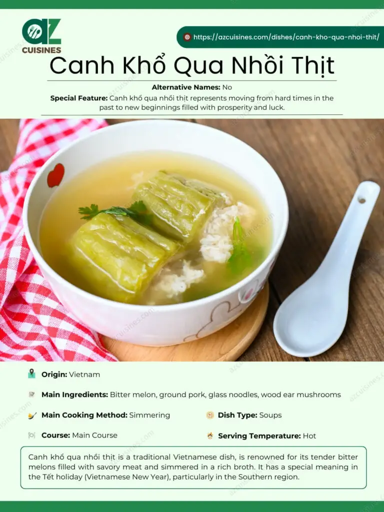 Canh Kho Qua Nhoi Thit Overview