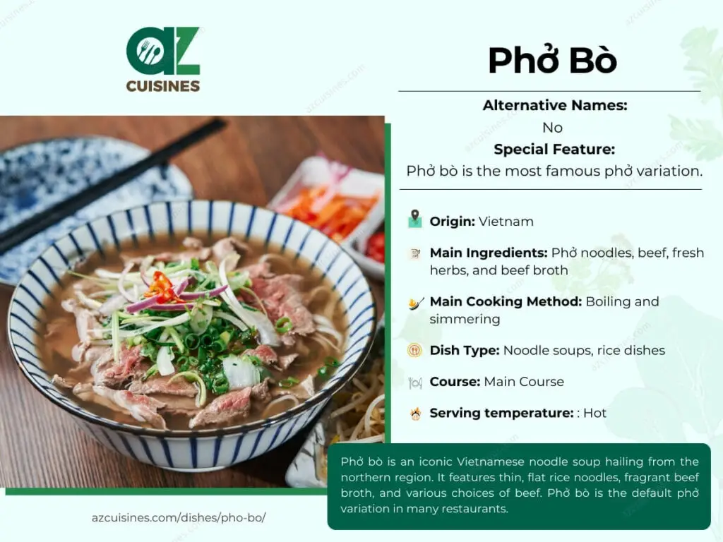 Pho Bo Overview