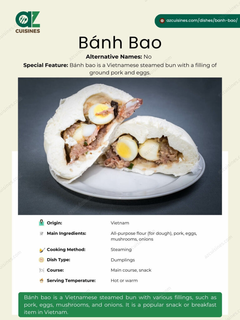 Banh Bao Overview