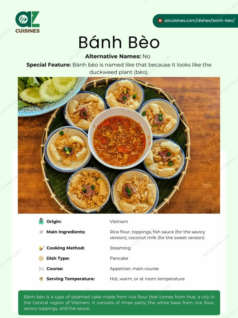 Banh Beo Overview
