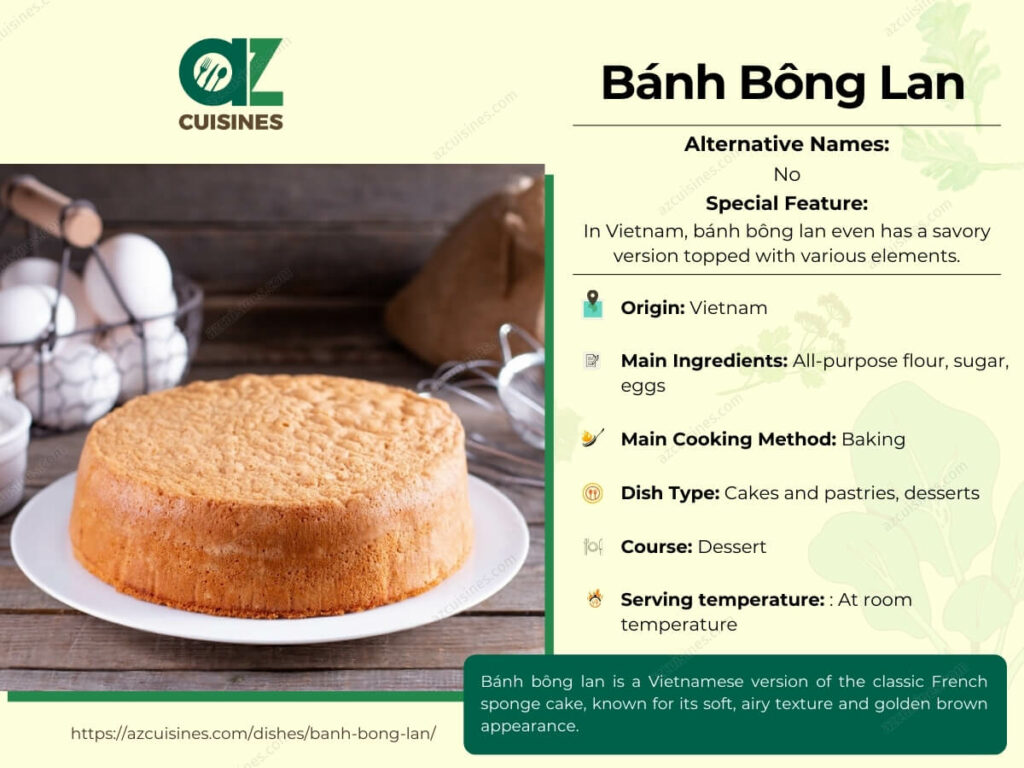 Banh Bong Lan Infographic