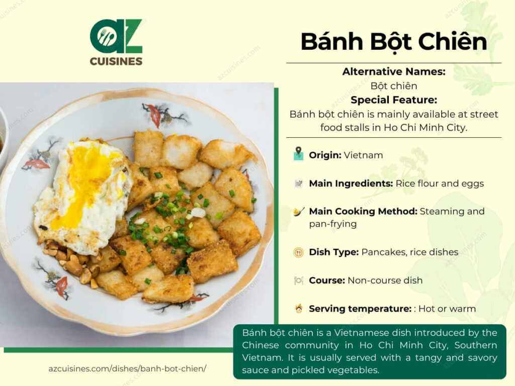 Banh Bot Chien Overview