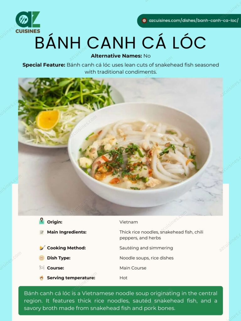 Banh Canh Ca Loc Overview
