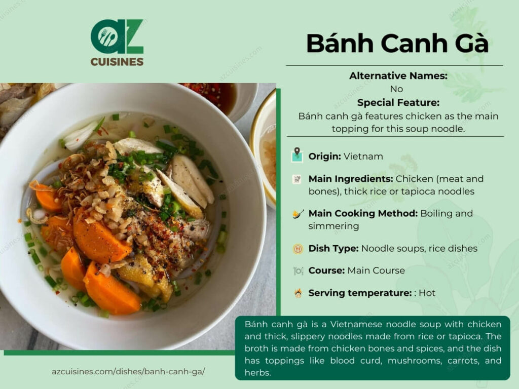 Banh Canh Ga Overview