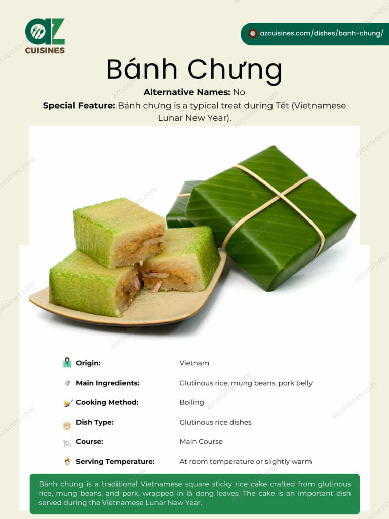 Banh Chung Infographic