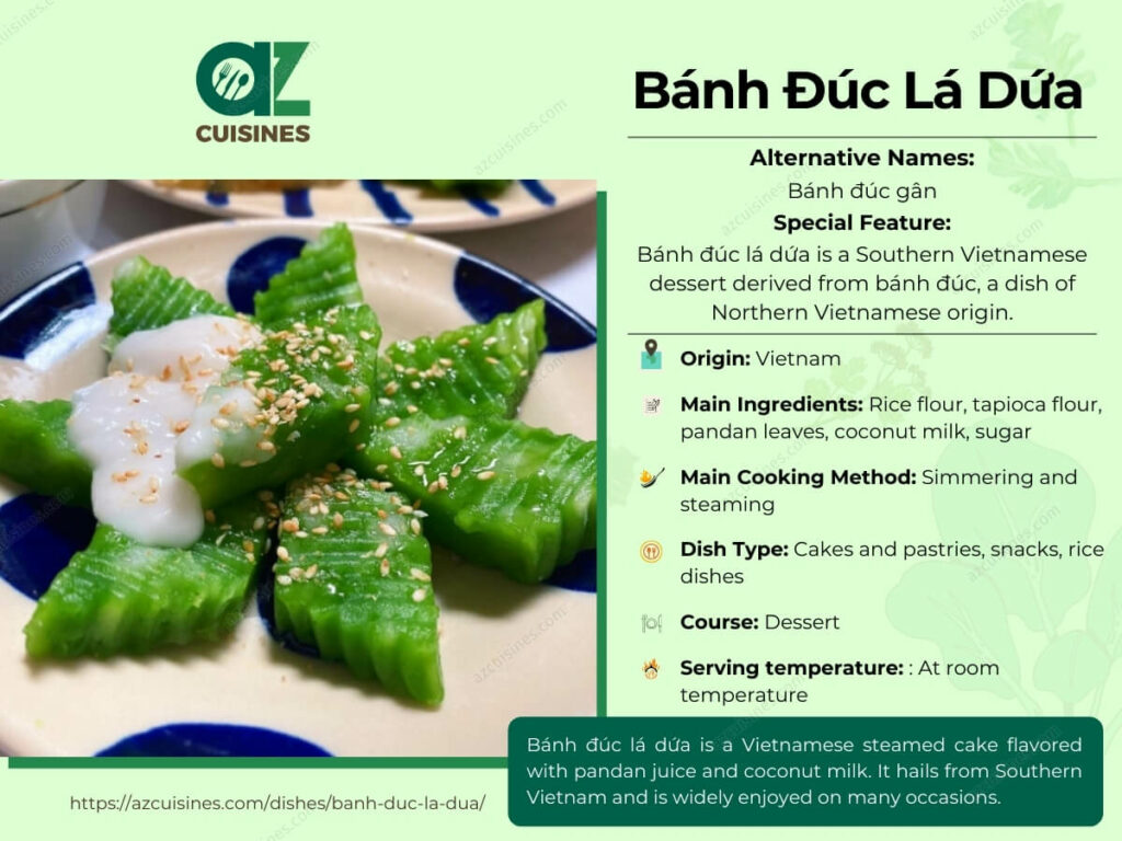 Banh Duc La Dua Infographic