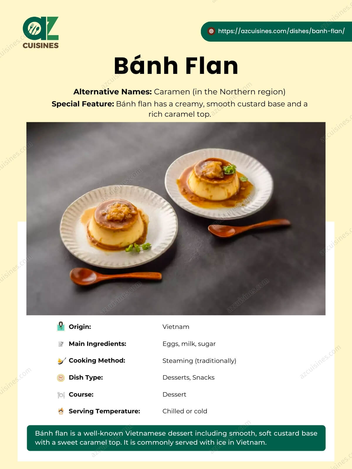 Banh Flan Overview