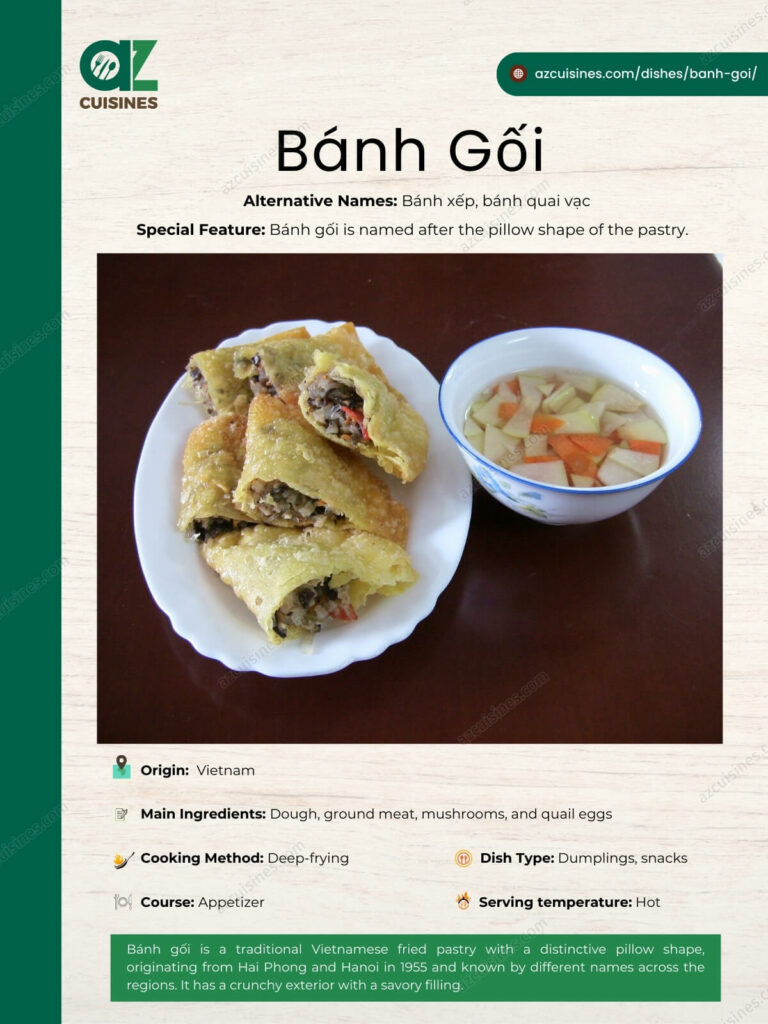 Banh Goi Infographic
