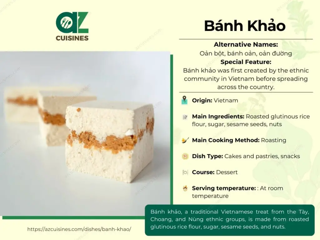 Banh Khao Infographic