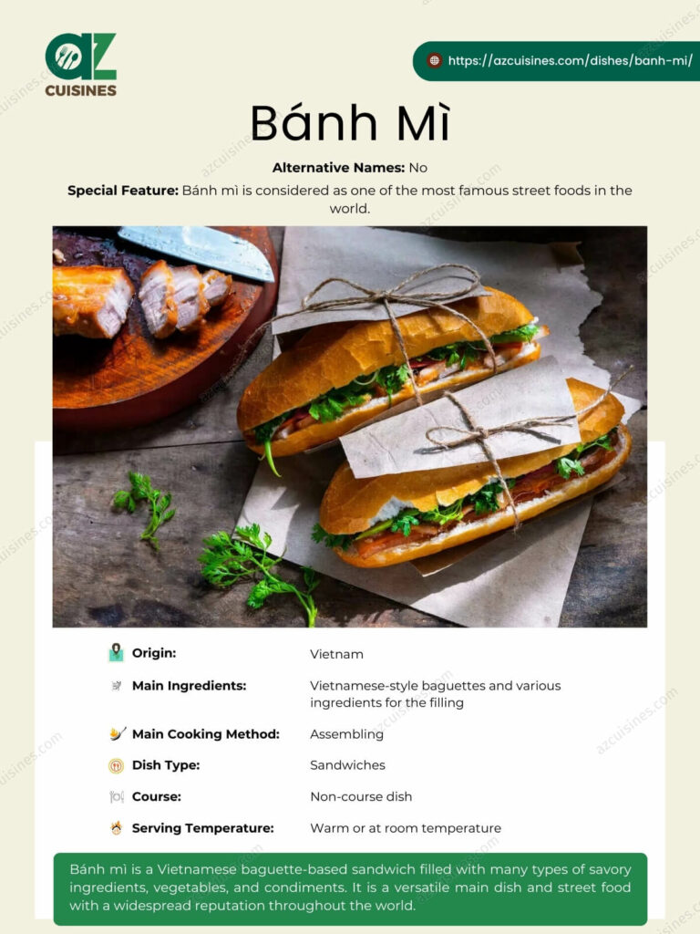 Banh Mi Overview