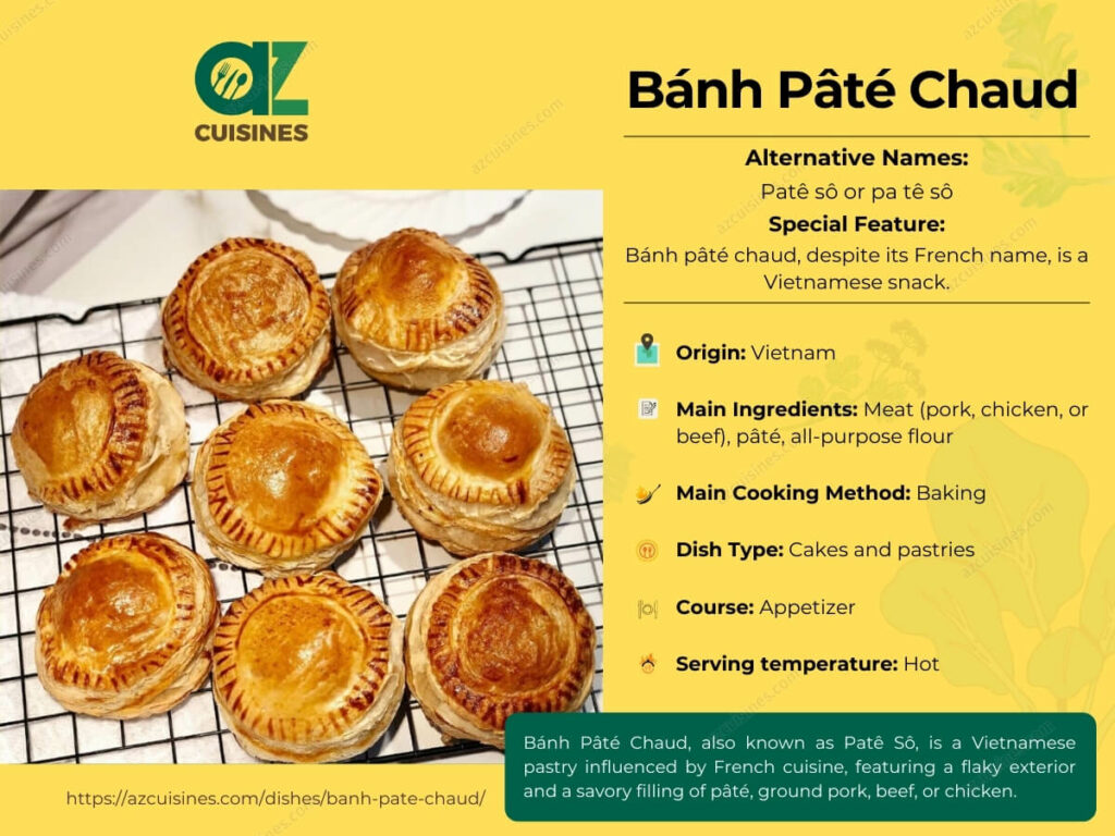 Banh Pate Chaud Infographic