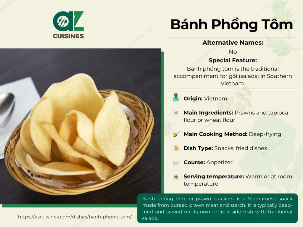 Banh Phong Tom Infographic