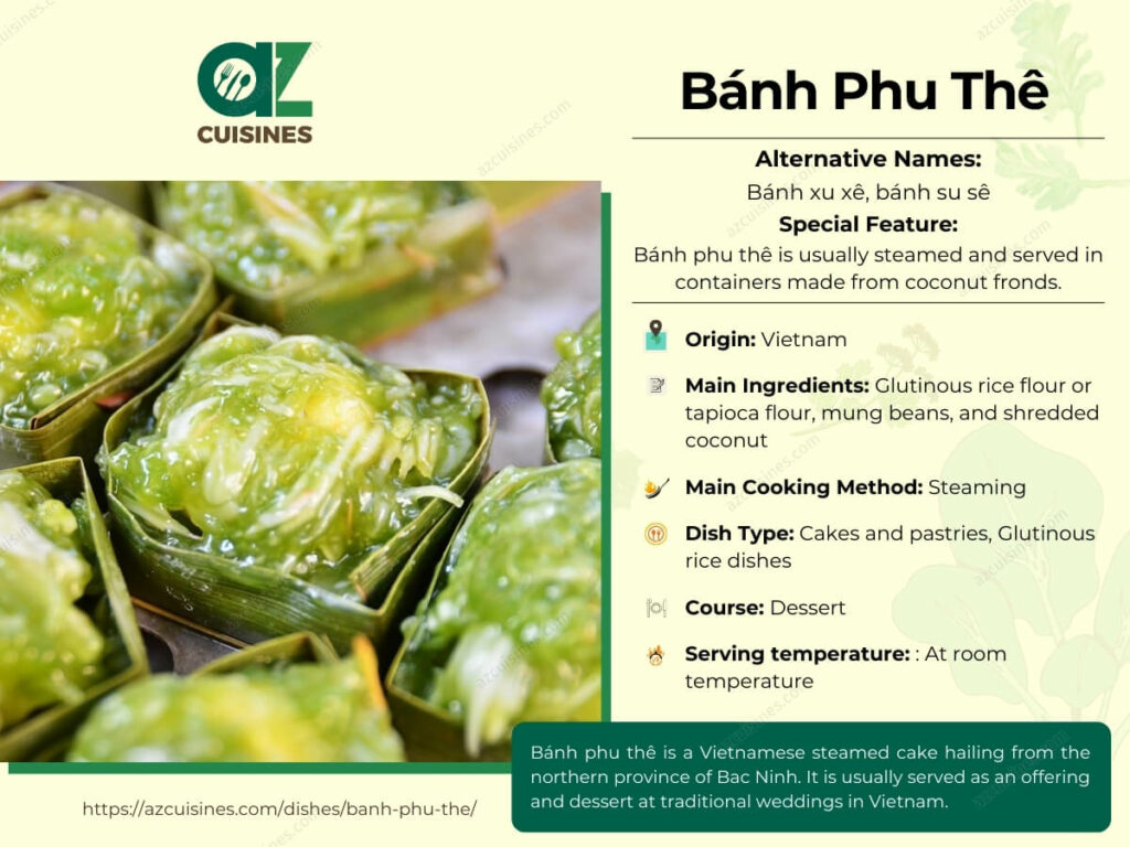 Banh Phu The Infographic