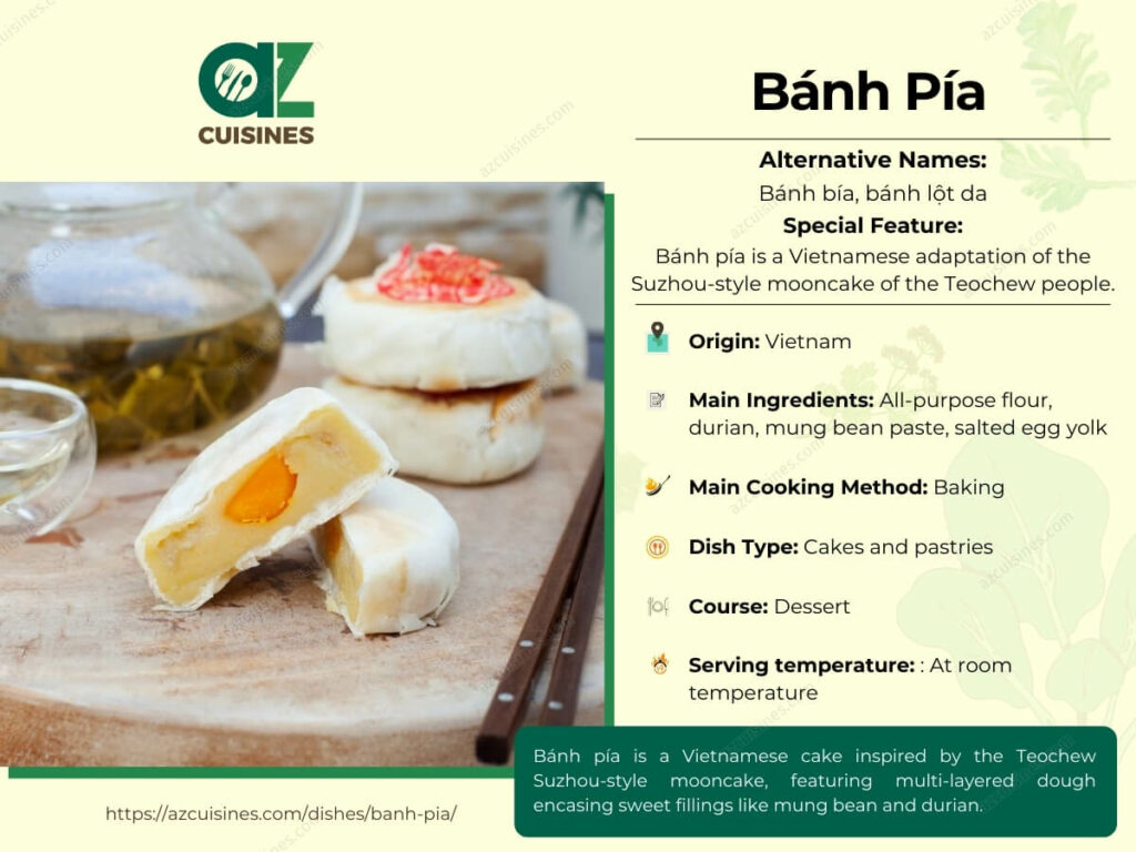 Banh Pia Overview