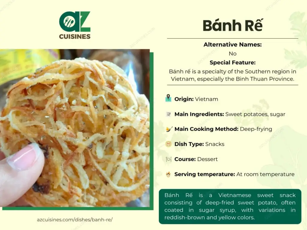 Banh Re Infographic