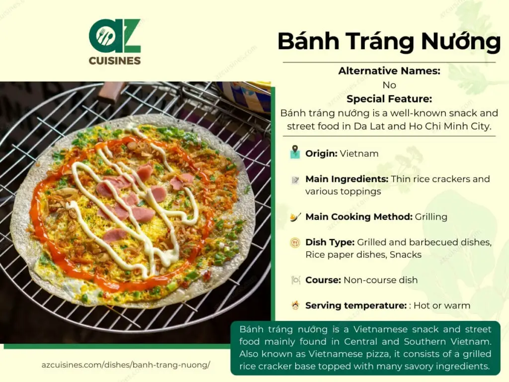 Banh Trang Nuong Infographic