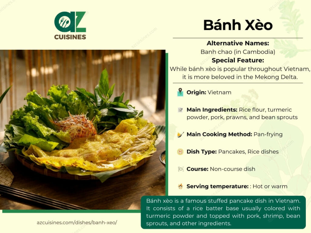 Banh Xeo Infographic