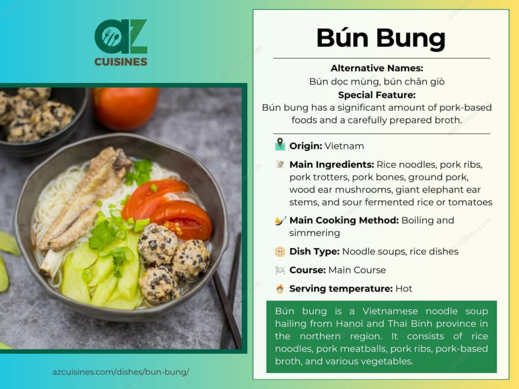 Bun Bung Overview