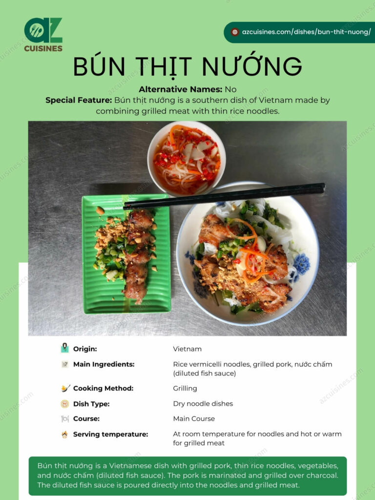 Bun Thit Nuong Overview