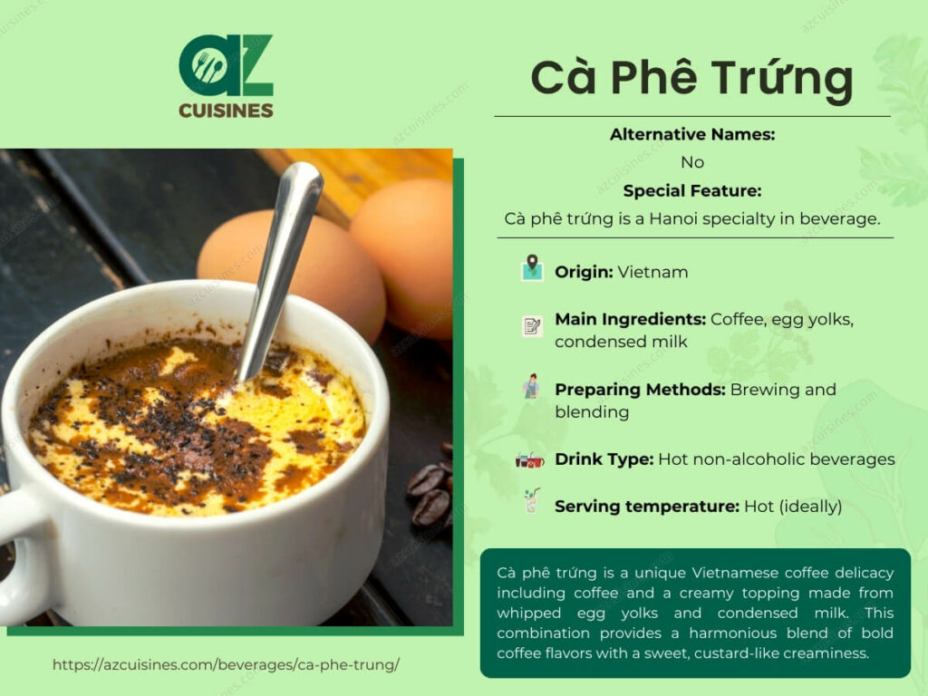 Ca Phe Trung Overview