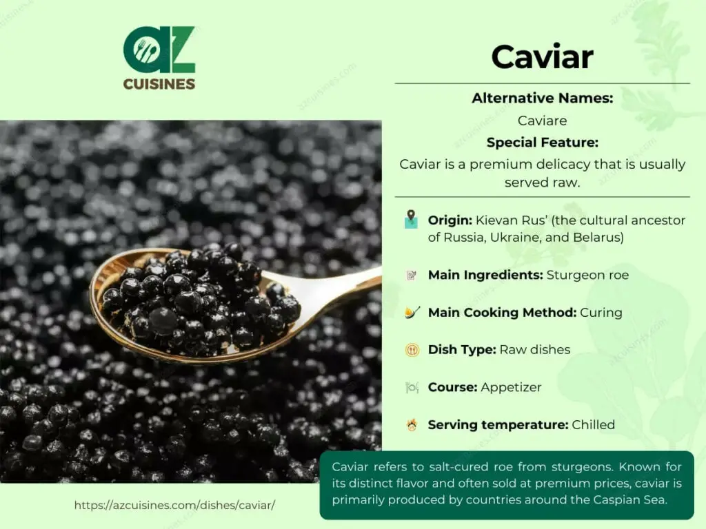 Caviar Infographic