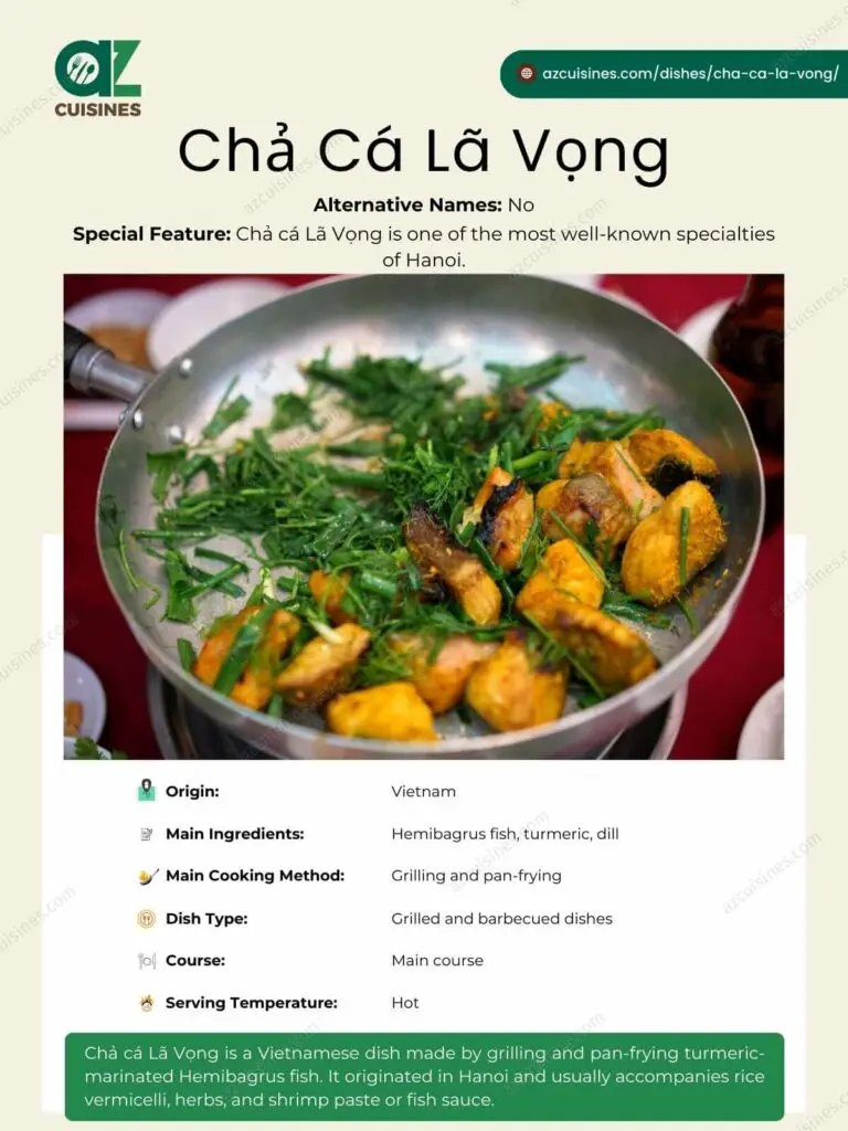 Cha Ca La Vong Infographic