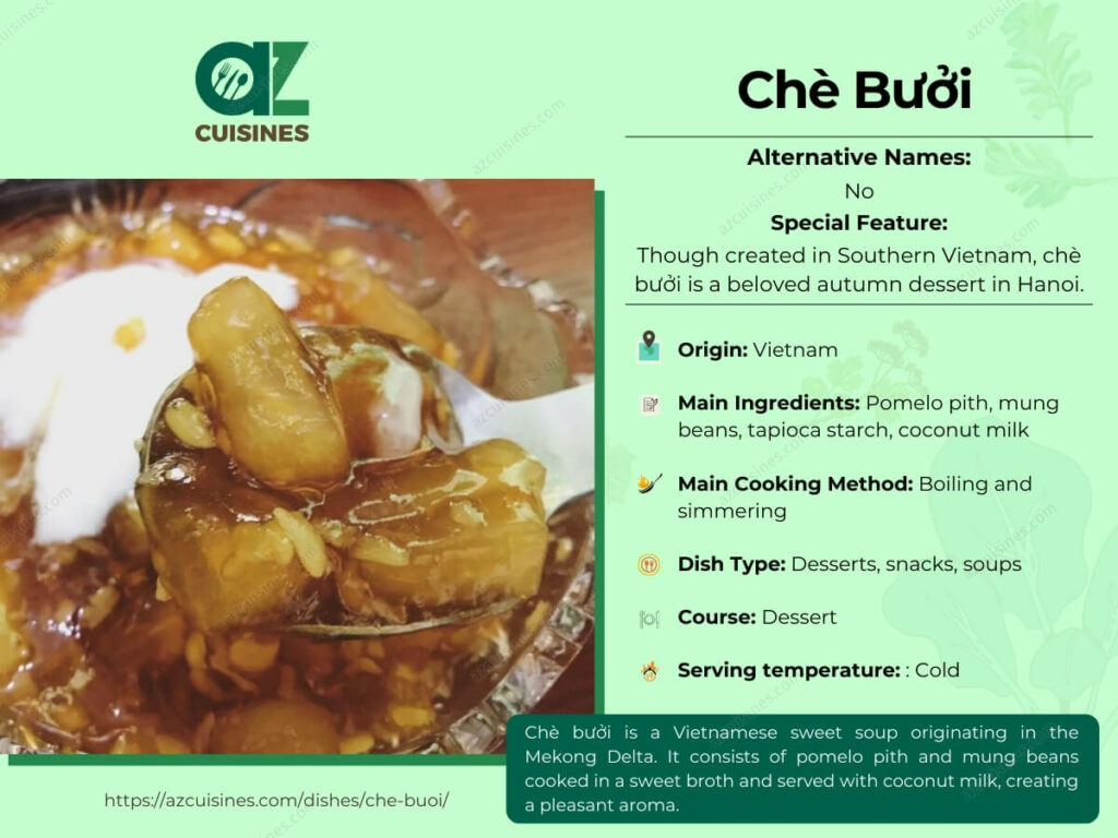 Che Buoi Infographic