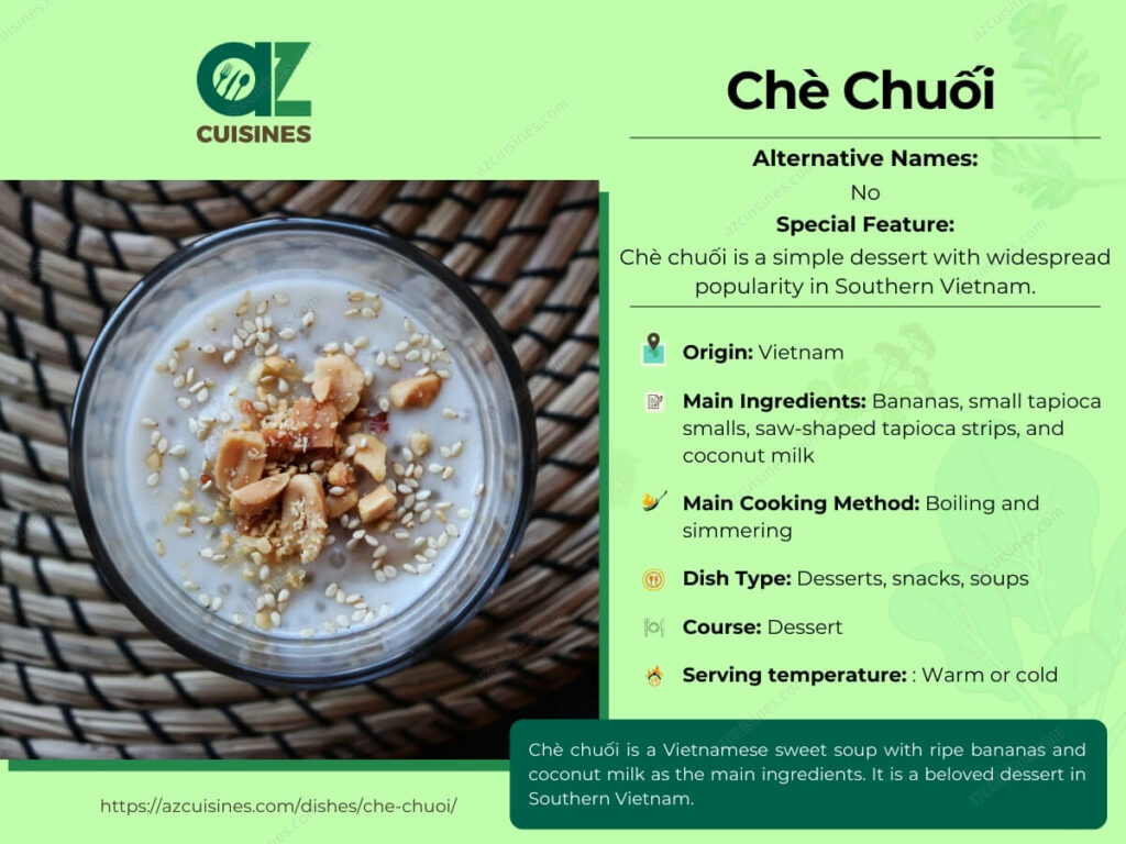 Che Chuoi Infographic