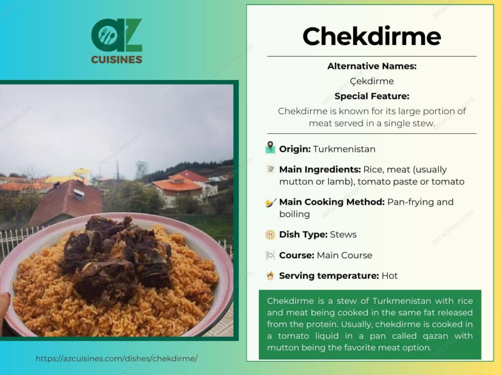 Chekdirme Infographic