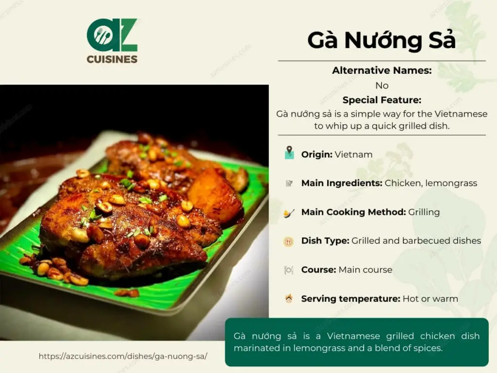 Ga Nuong Sa Infographic