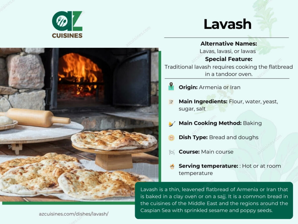 Lavash Overview