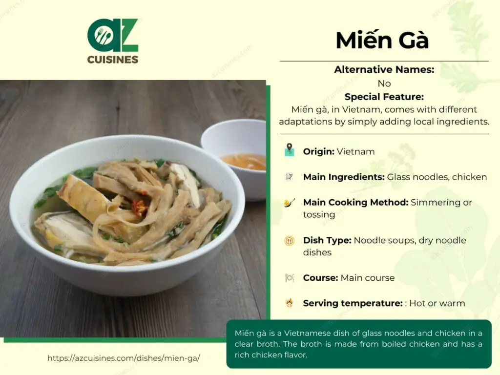 Mien Ga Overview