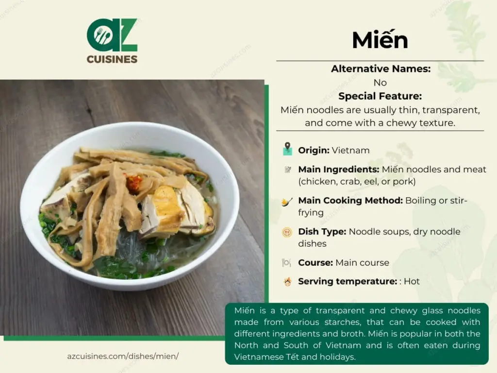 Mien Overview