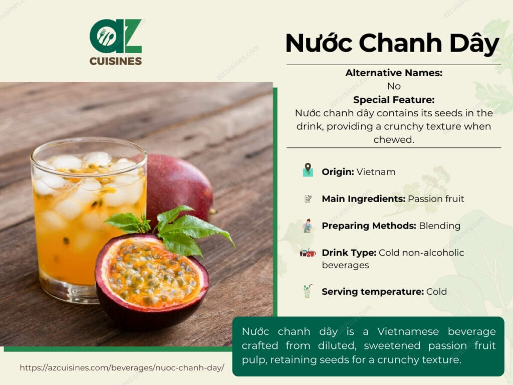 Nuoc Chanh Day Infographic