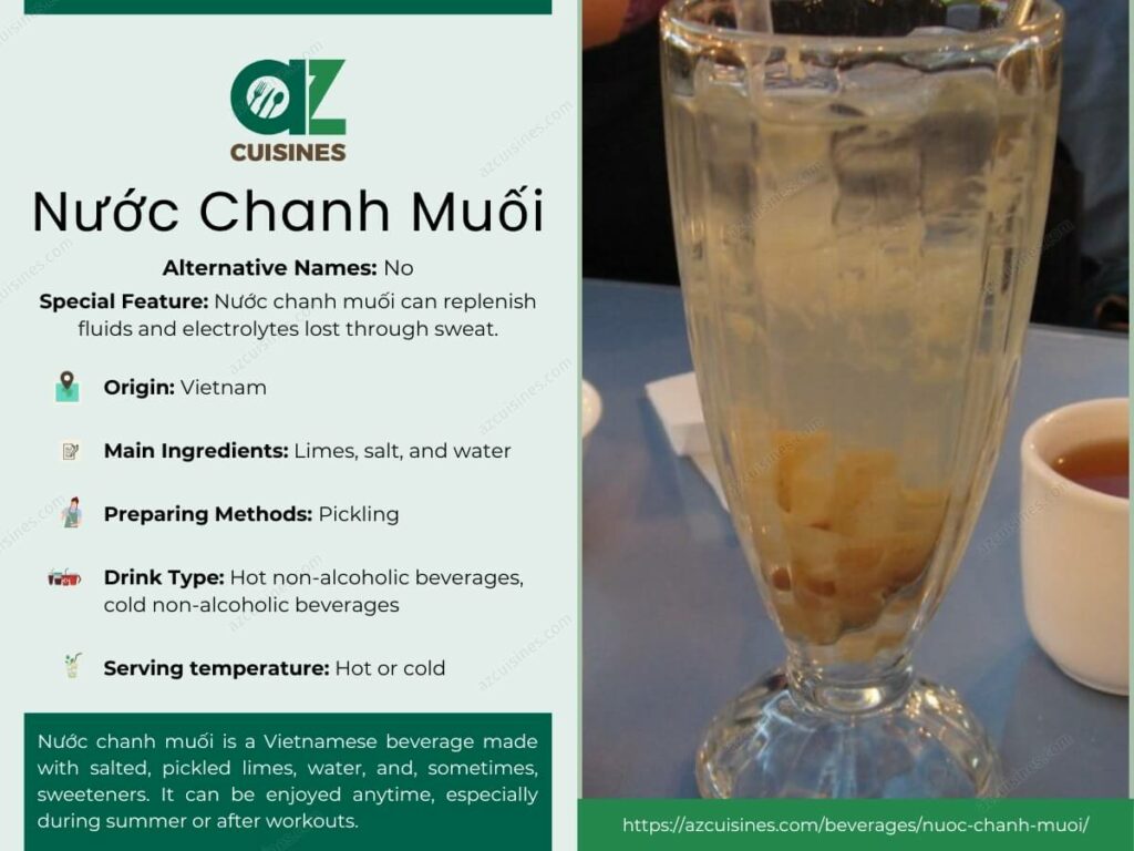 Nuoc Chanh Muoi Infographic