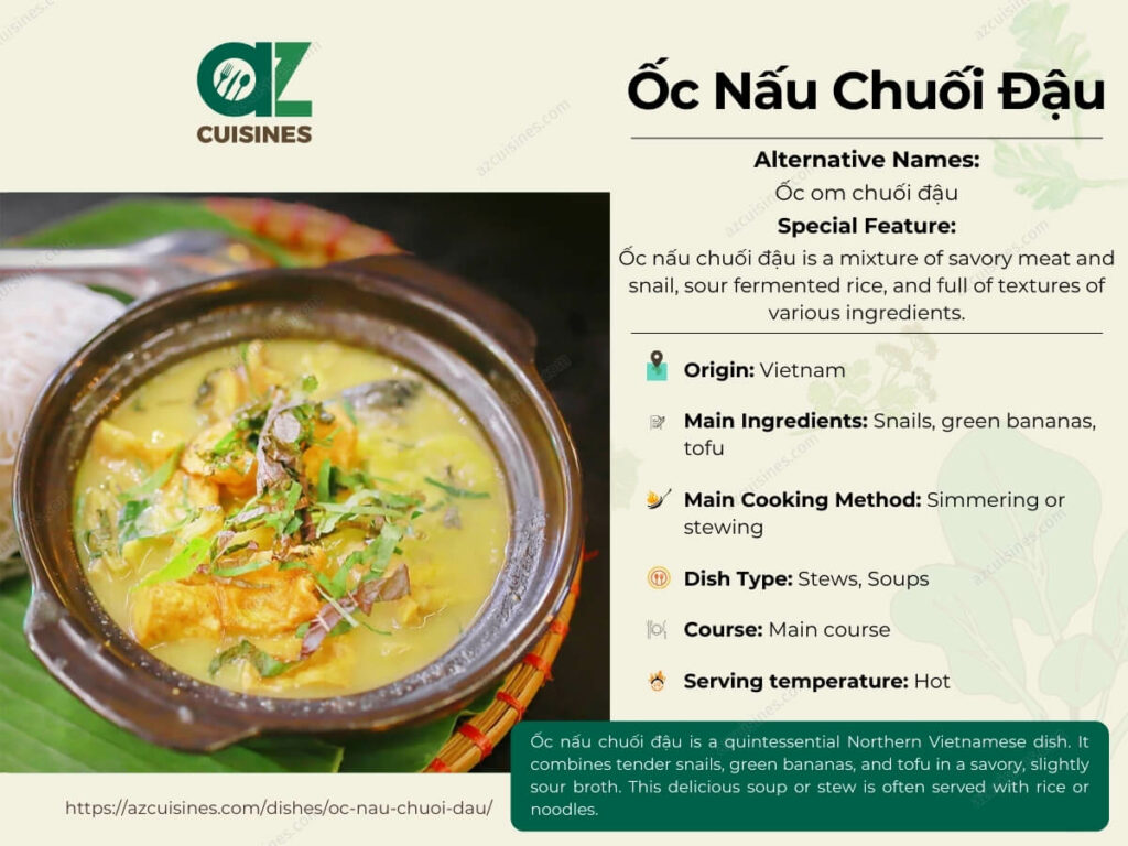 Oc Nau Chuoi Dau Infographic