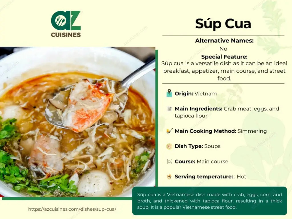 Sup Cua Infographic