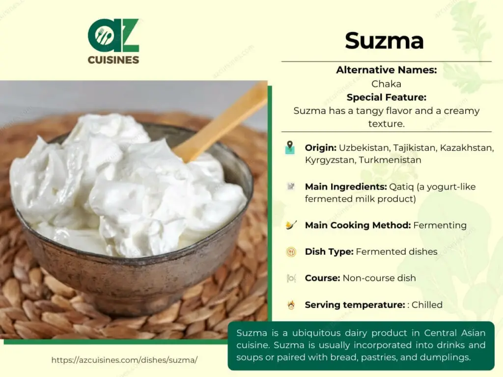 Suzma Infographic