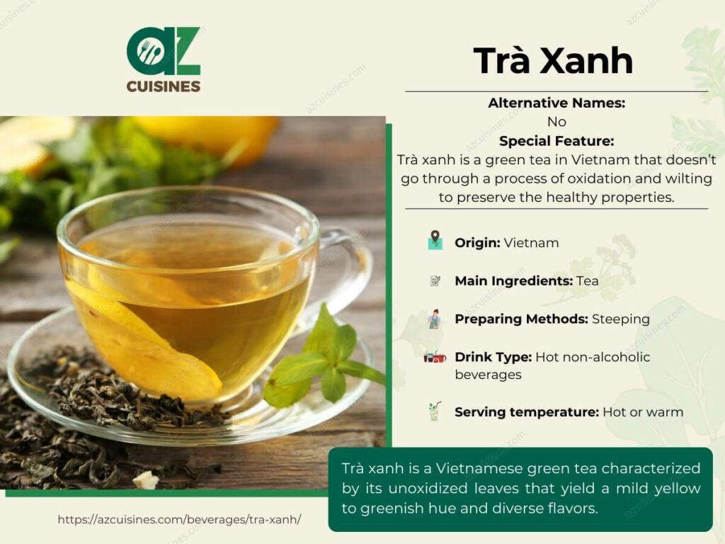 Tra Xanh Infographic