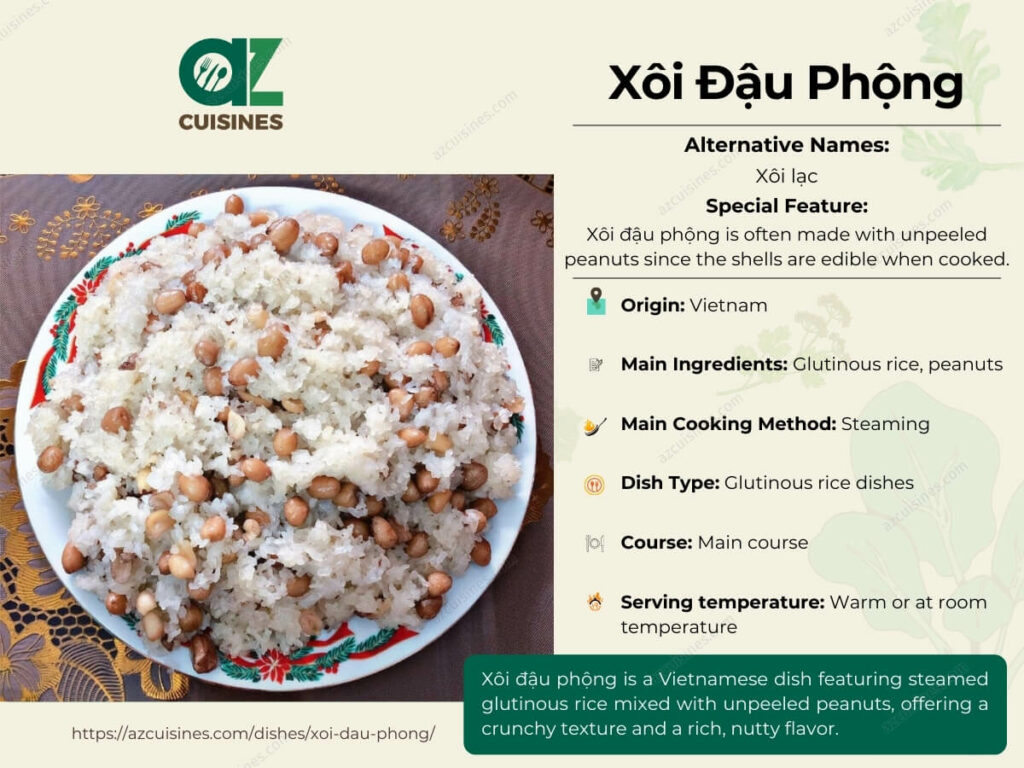 Xoi Dau Phong Infographic