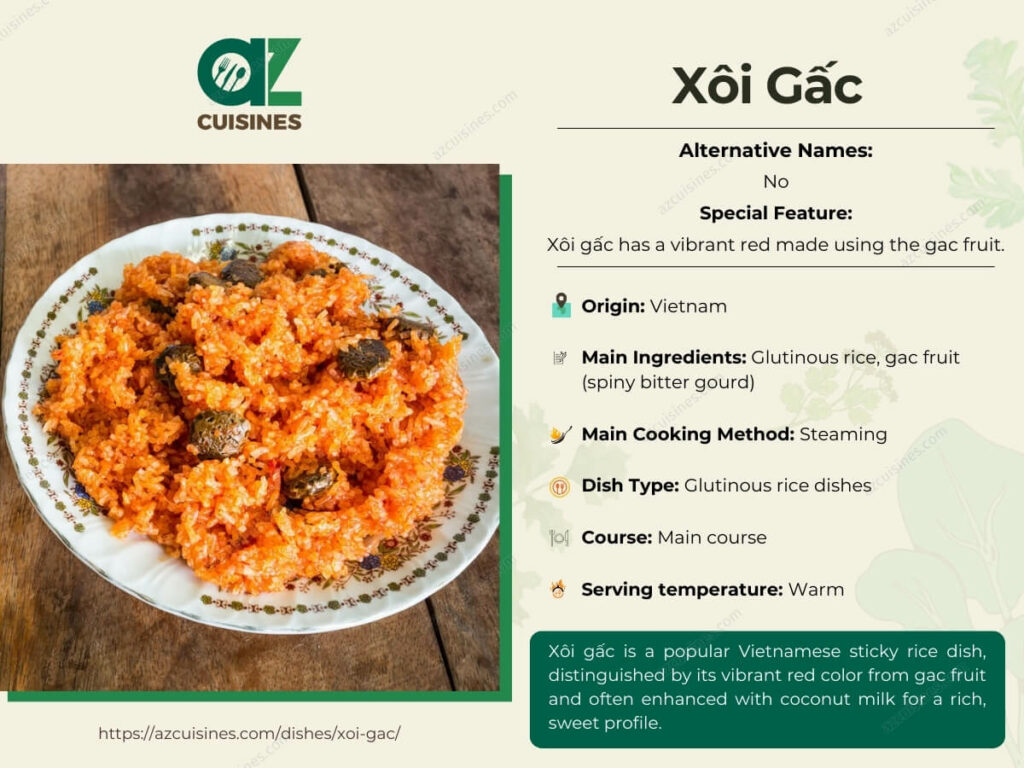 Xoi Gac Infographic