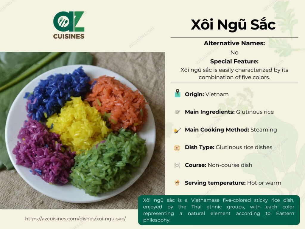 Xoi Ngu Sac Infographic