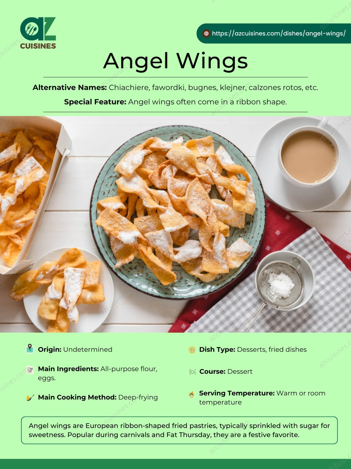 Angel Wings Overview