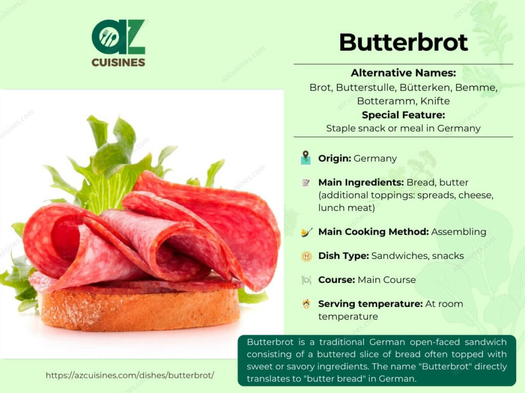 Butterbrot Infographic