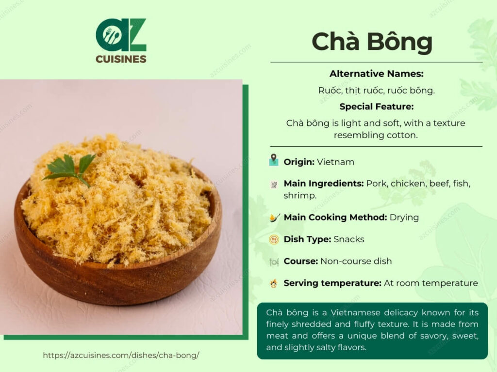 Cha Bong Overview