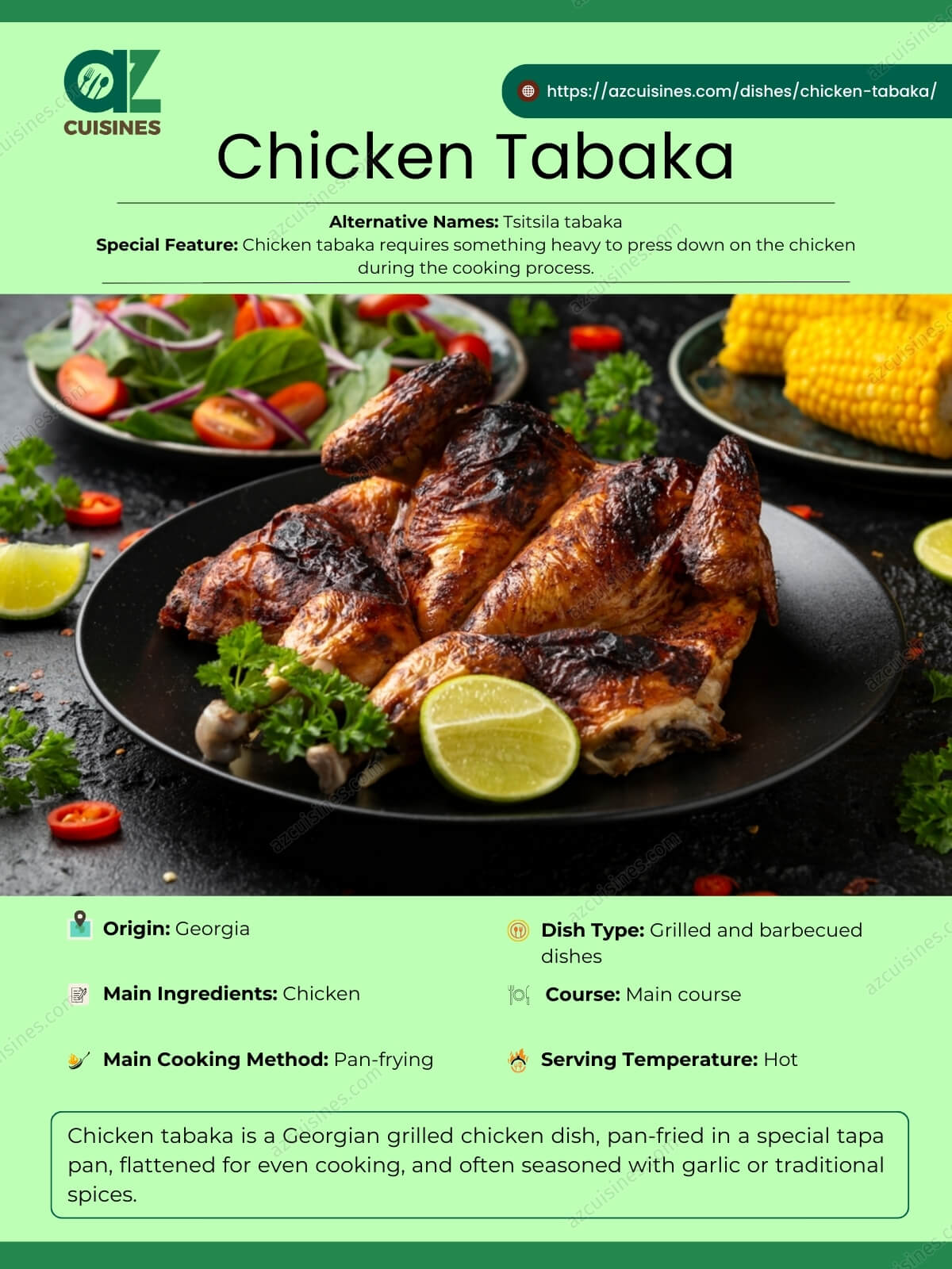 Chicken Tabaka Overview