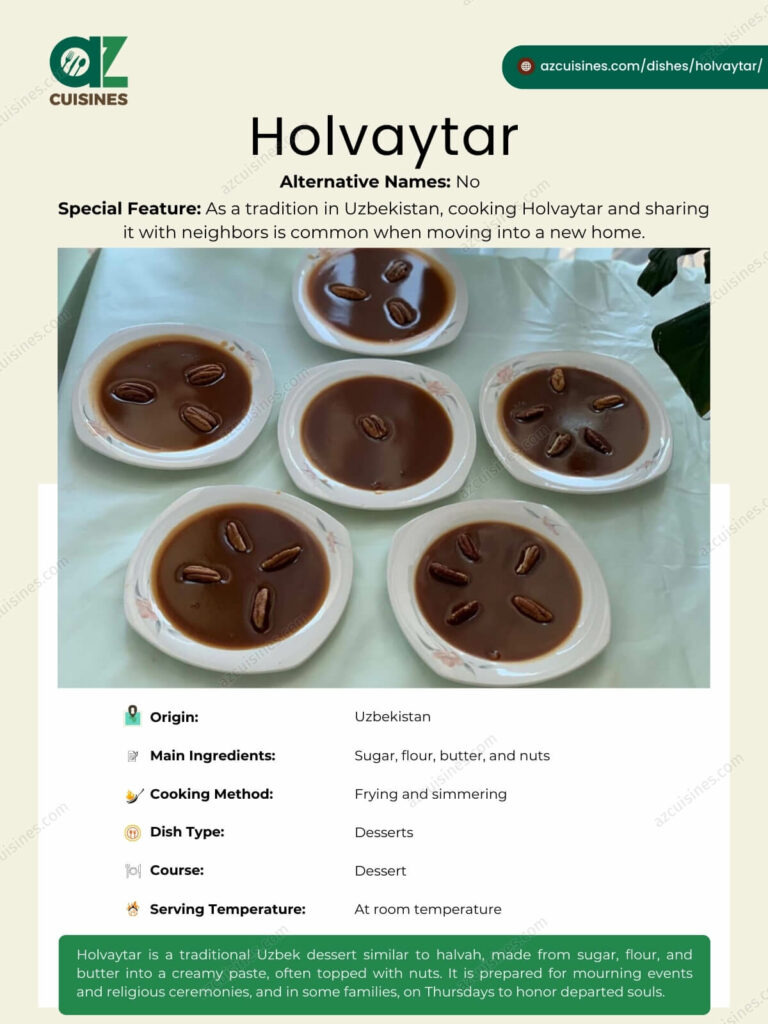 Holvaytar Infographic