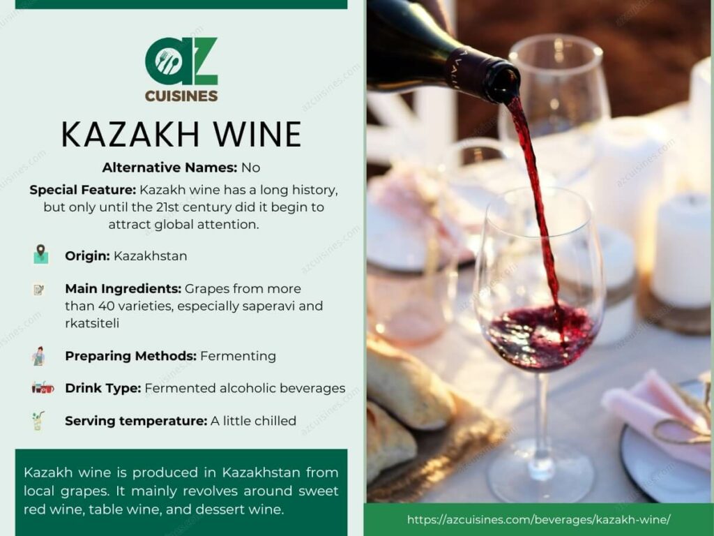 Kazakh Wine Infographic